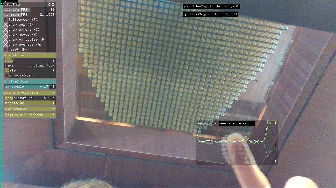 Fluids or Particles not working for Windows · Issue #24 · moostrik ...