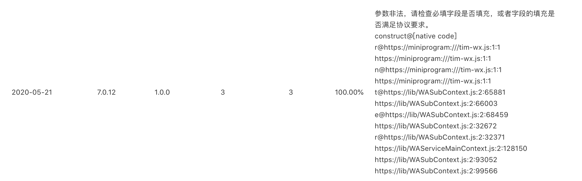 集成 IM 实现直播带货时 · Issue #728 · TencentCloud/TIMSDK · GitHub