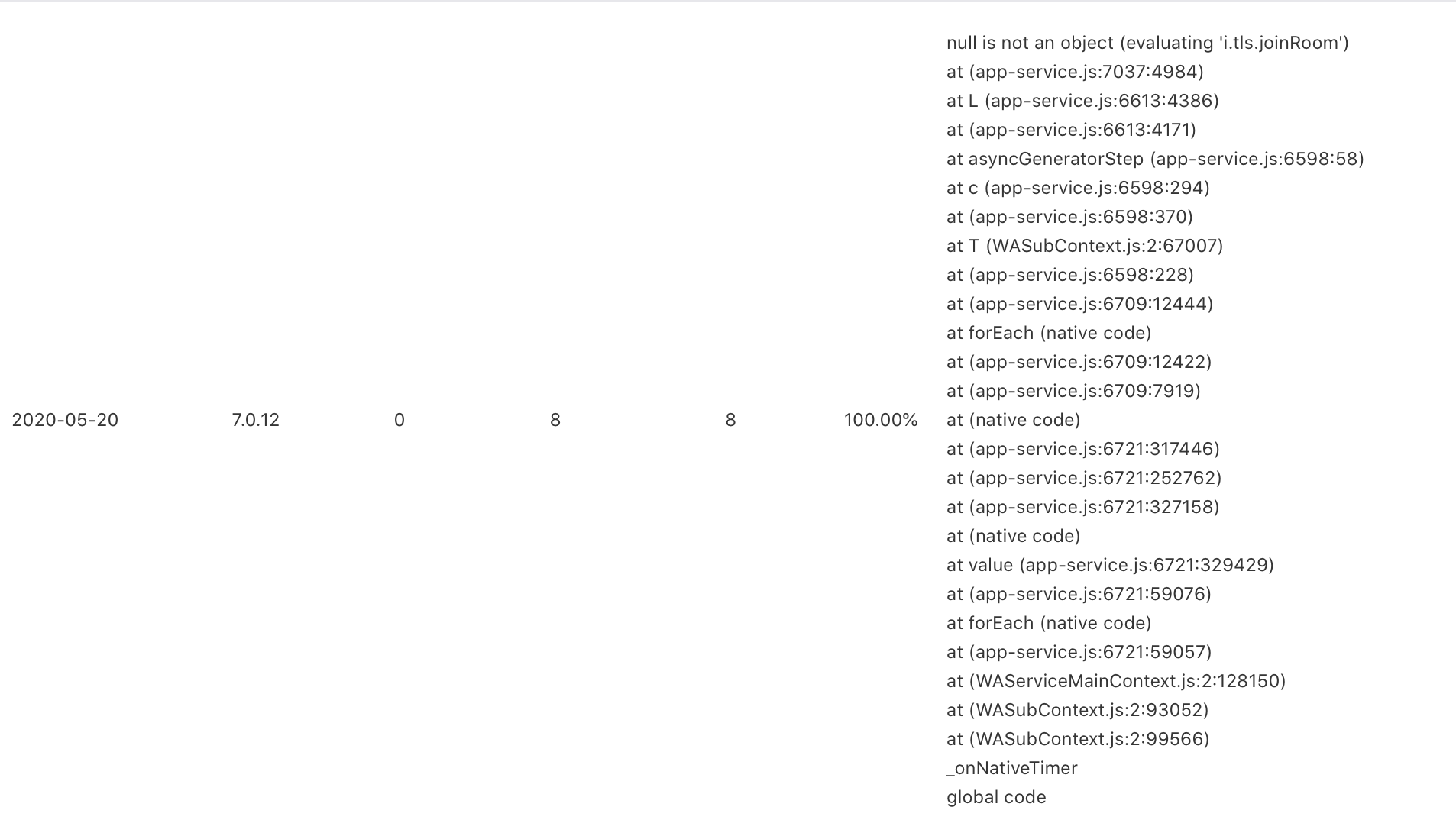 集成 IM 实现直播带货时 · Issue #728 · TencentCloud/TIMSDK · GitHub