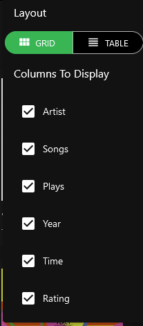 Album list UI: Hide columns selection when in grid view · Issue #2064 ...