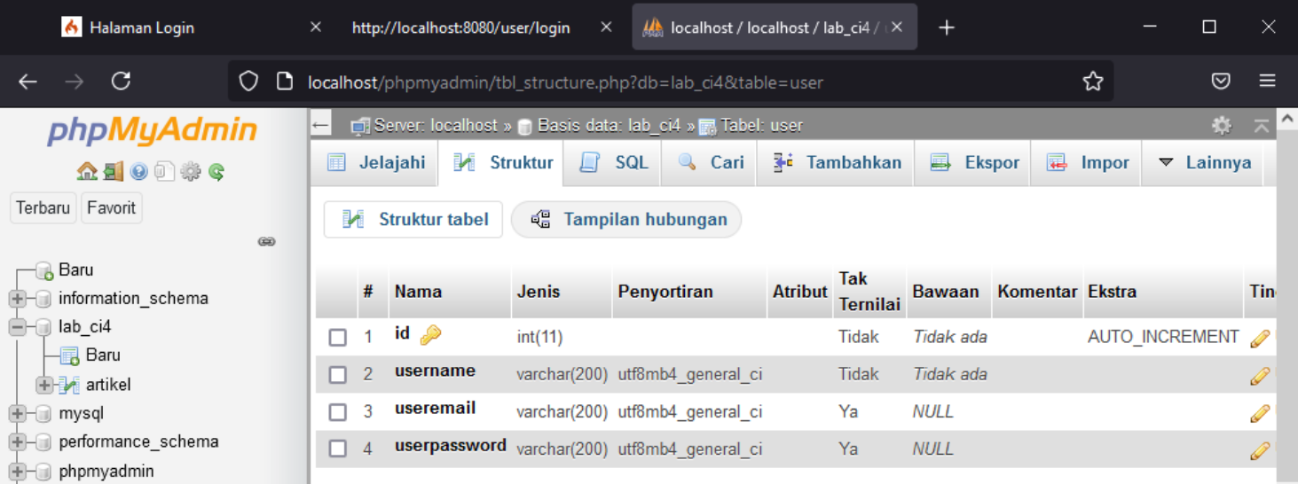 GitHub - satriadimas/Lab11Web · GitHub