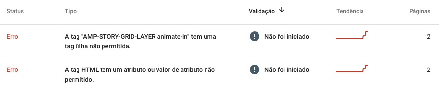 target-top
