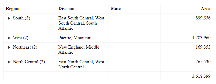 screenshot of table output