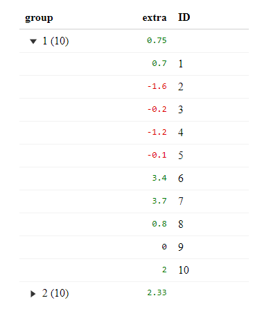 screenshot of table output