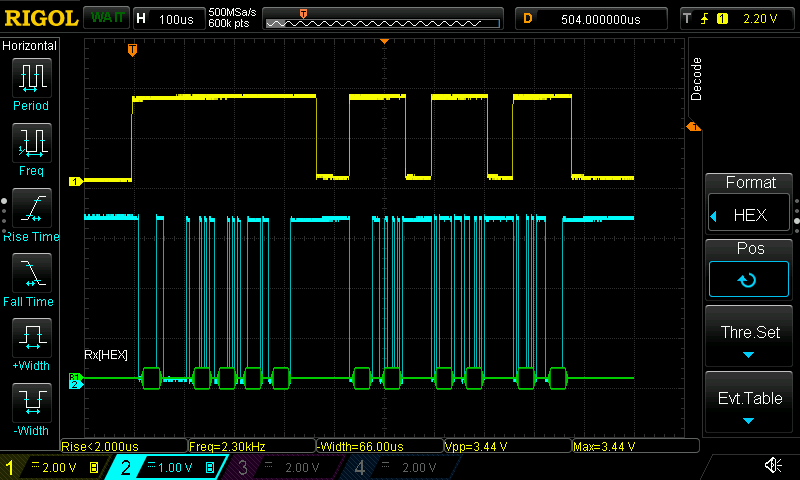 Uart Full Vs Half Duplex , USART in One-Wire Mode – WYLS