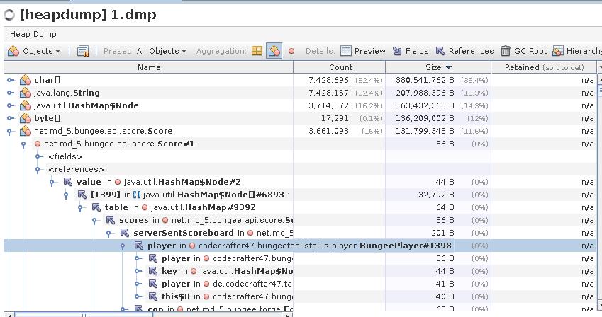 Memory leak in DataManager$LocalDataCache · Issue #549 · CodeCrafter47 ...