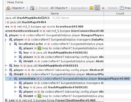 Memory leak in DataManager$LocalDataCache · Issue #549 · CodeCrafter47 ...