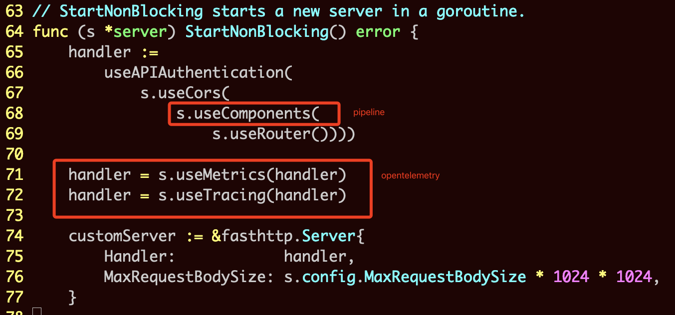 feature(middleware/routerchecker) avoid sending dirty data to