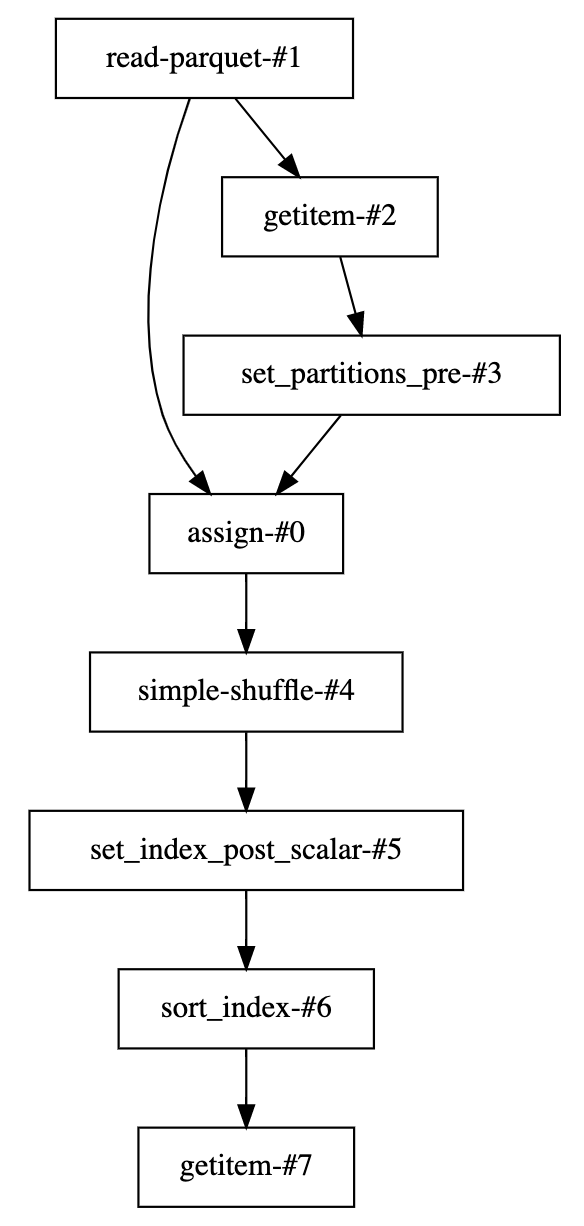 Screen Shot 2021-07-09 at 9 24 20 AM