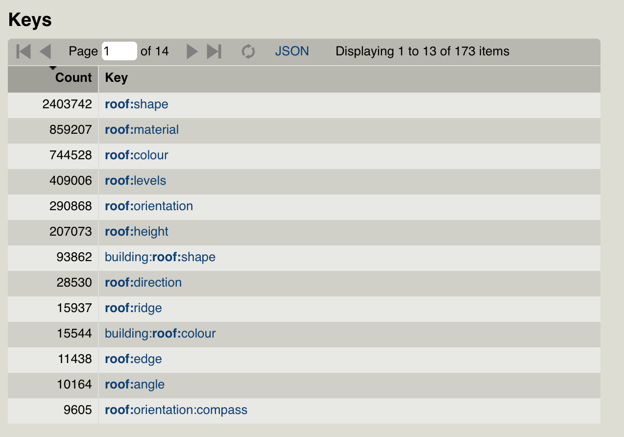 screen shot 2019-02-11 at 3 54 34 pm