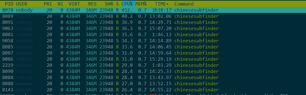 CPU 占用率高 · Issue #463 · ChineseSubFinder/ChineseSubFinder · GitHub