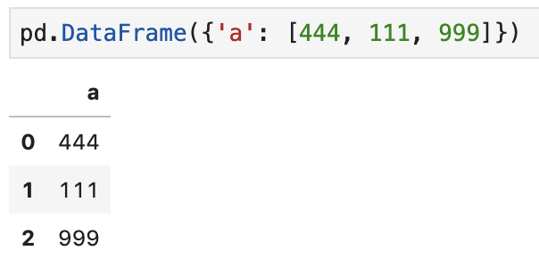 Tables should use tabular numbers · Issue #6570 · jupyterlab/jupyterlab ...