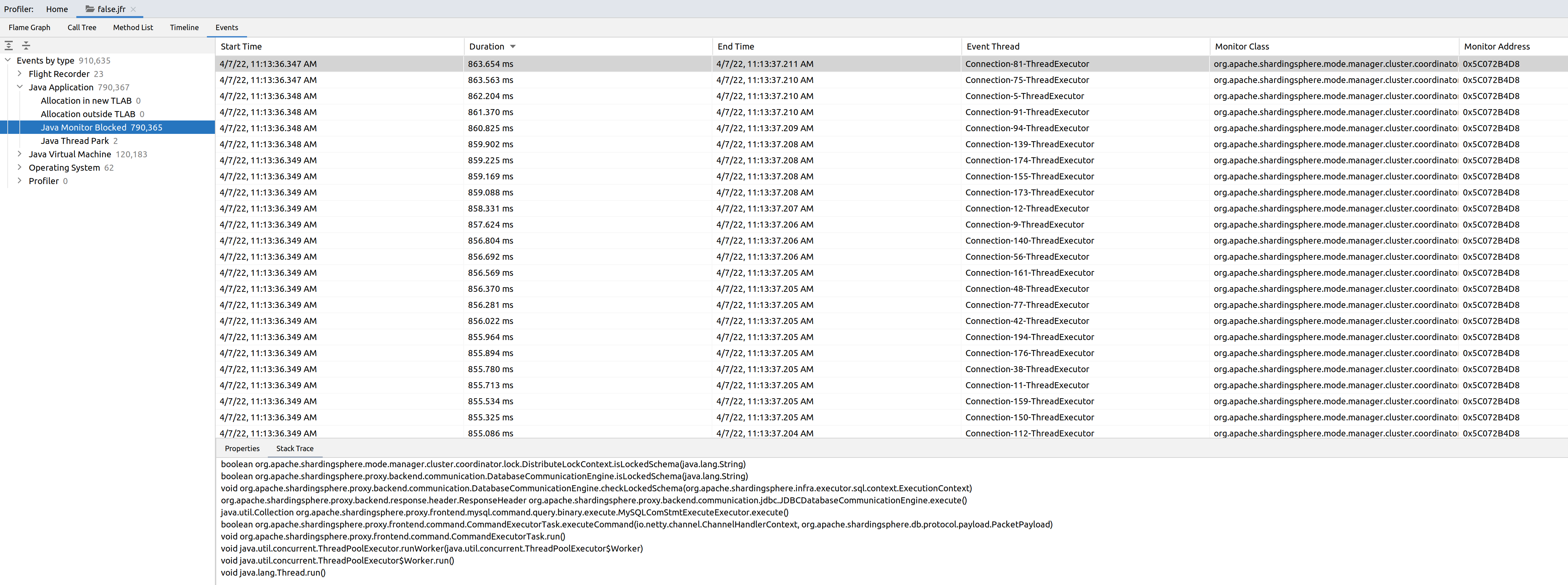 Potential performance issue in cluster mode caused by ...