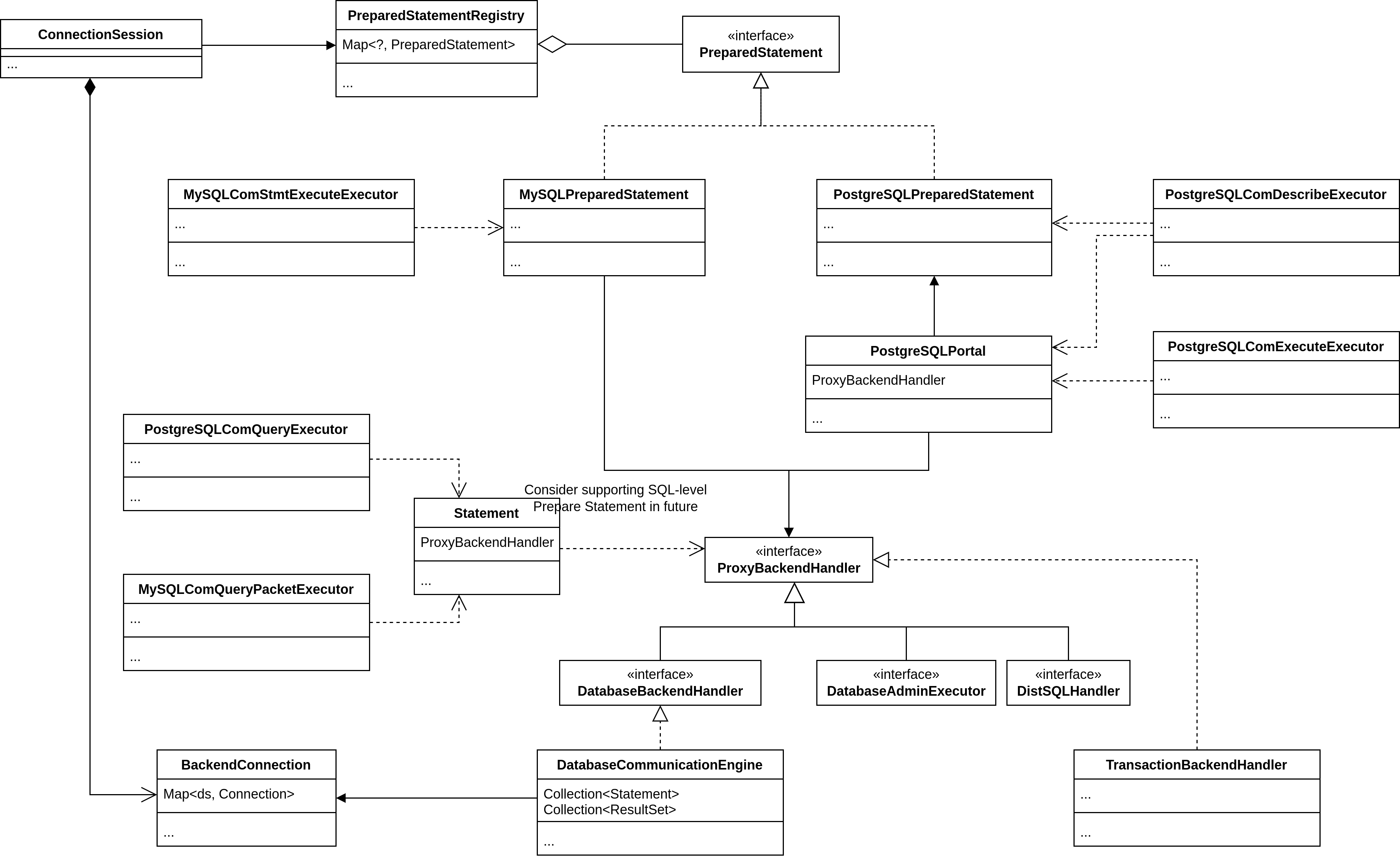 refactor_proxy_backend_en drawio