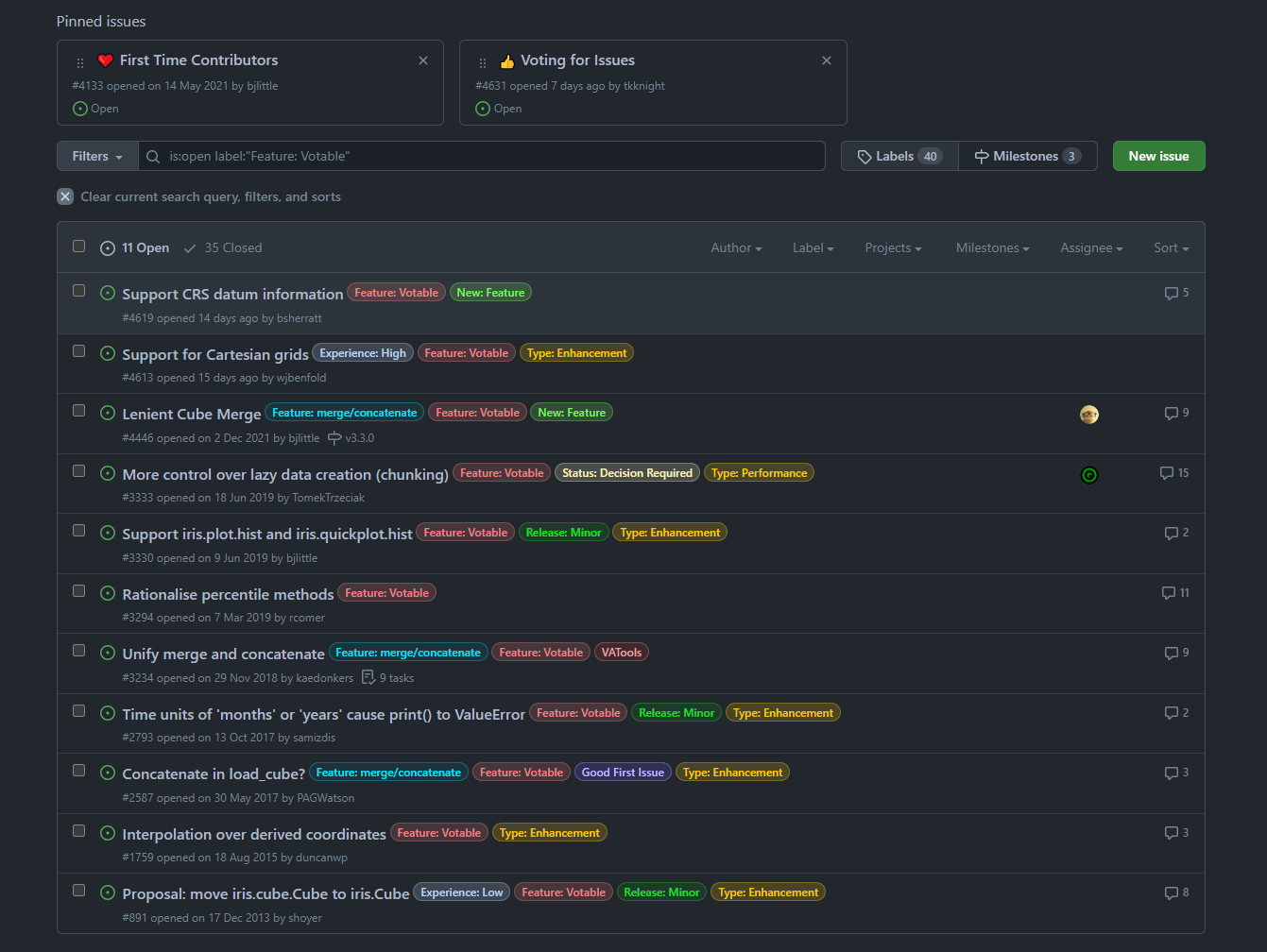 Retire "Feature: Votable" label · Issue #4630 · SciTools/iris · GitHub