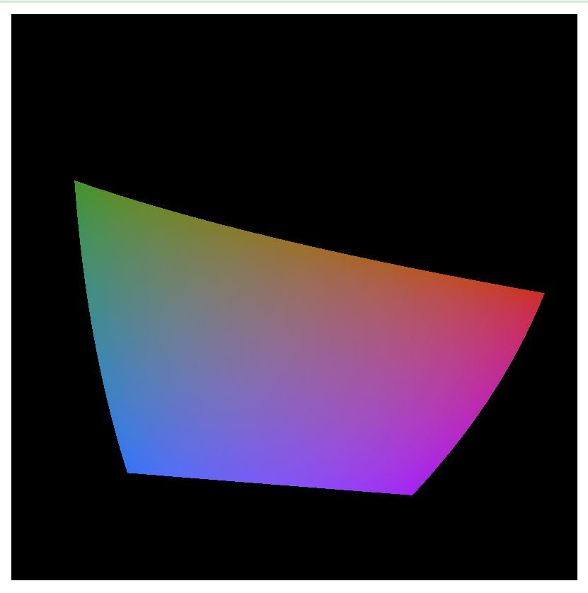 A square canvas shows the trapezoidal shape of the srgb gamut in xyb color space, against a black backdrop