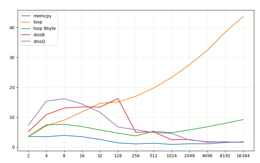 Screenshot_20220729_001651