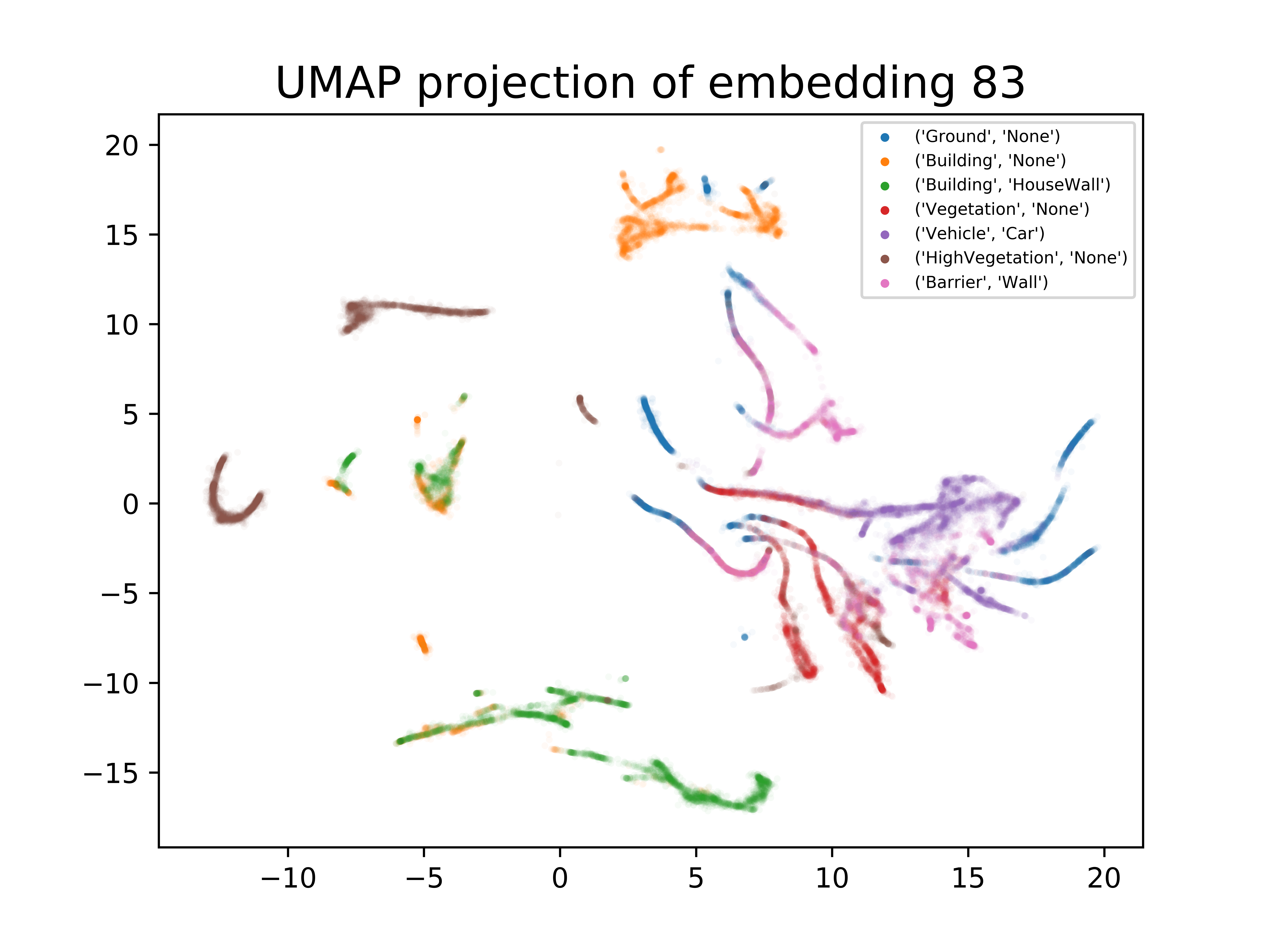 testing_repeated_umap_4