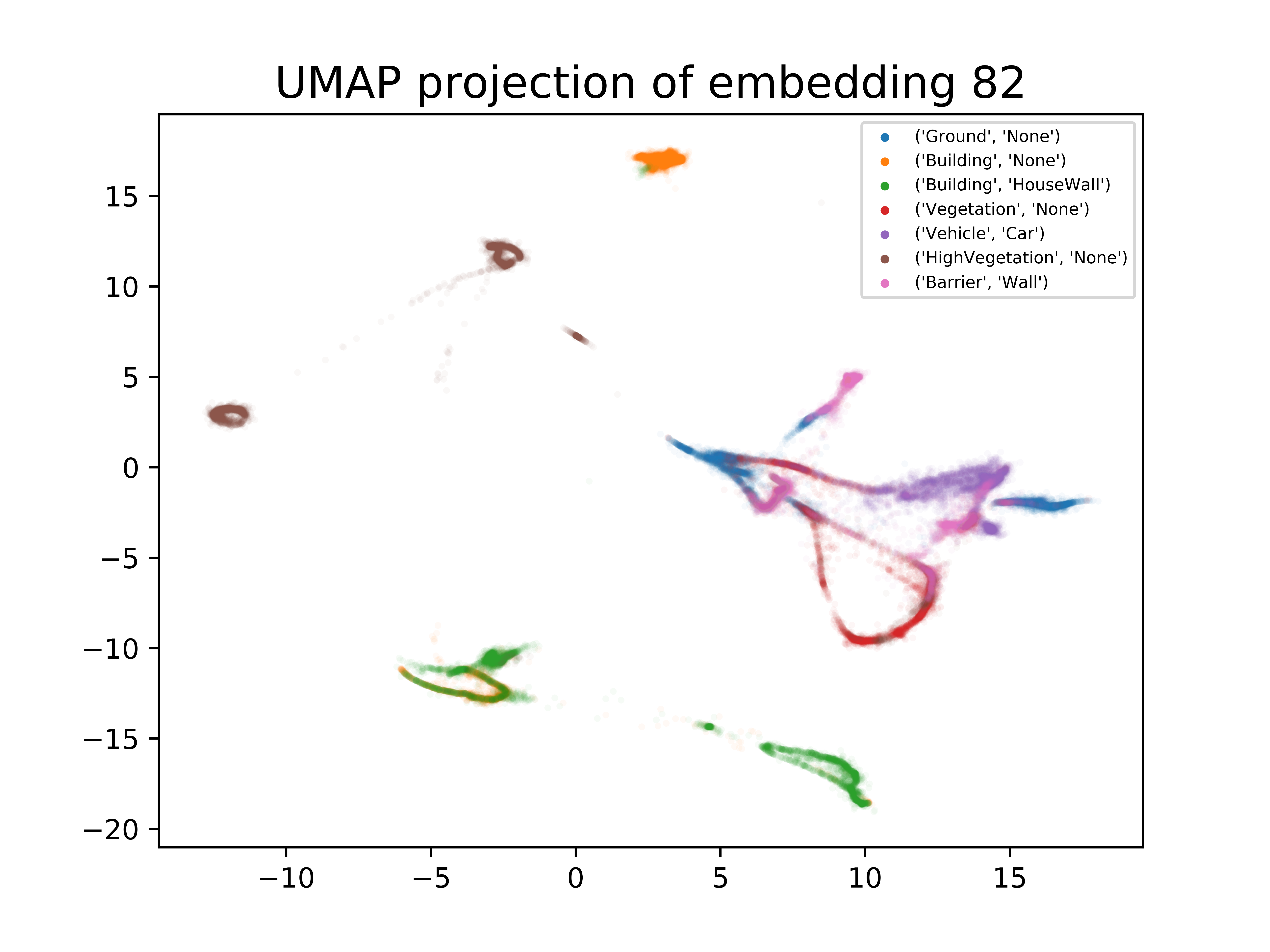 testing_repeated_umap_1