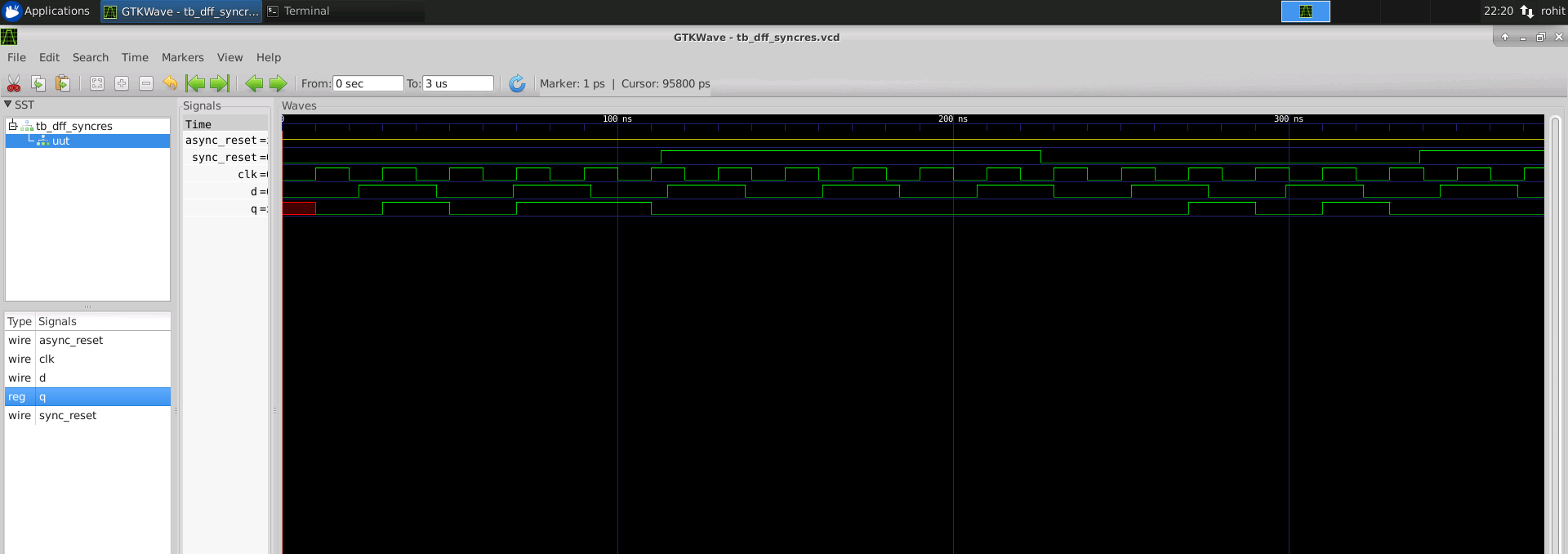 GitHub - 29Rohit/Verilog-RTL-Design-using-sky130