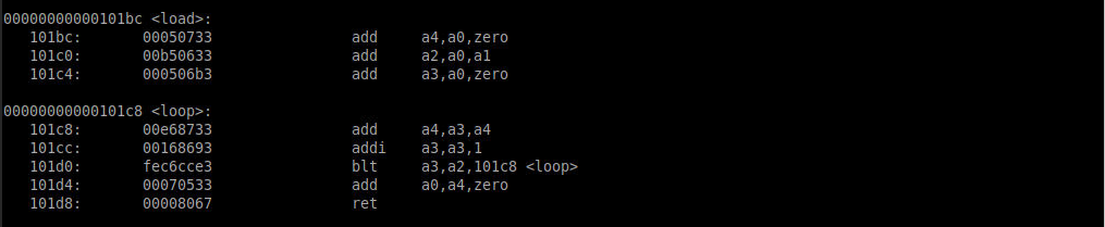 GitHub - 29Rohit/Risc-V-Core-4-Stage