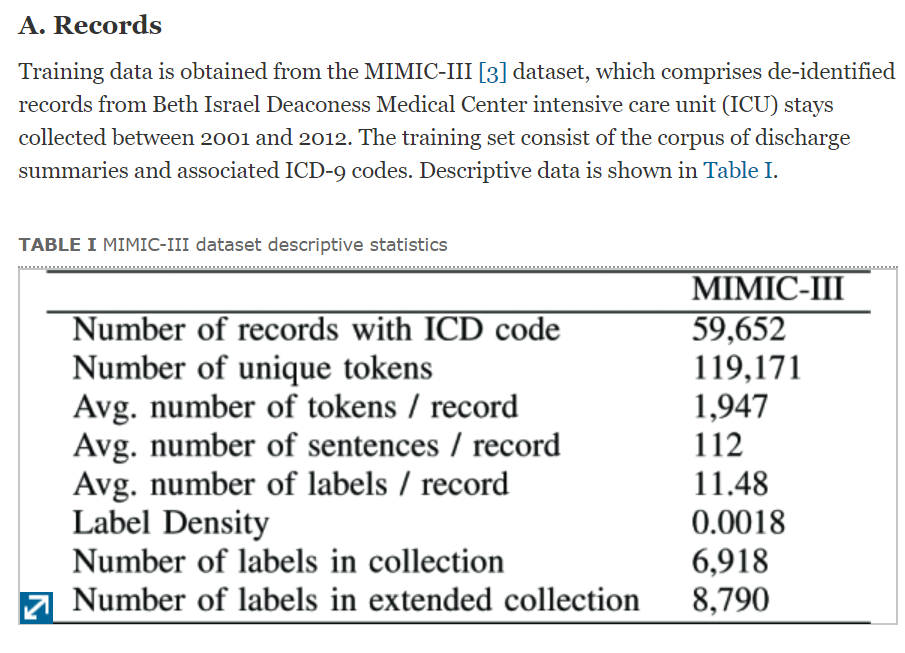 Issue about the number of valid discharge summary · Issue #698 · MIT ...