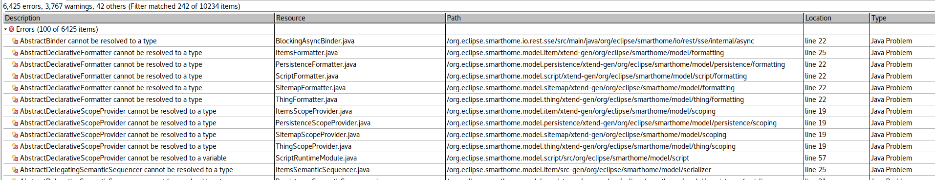 Can't get Eclipse IDE to work, lots of errors · Issue #4094 · eclipse ...