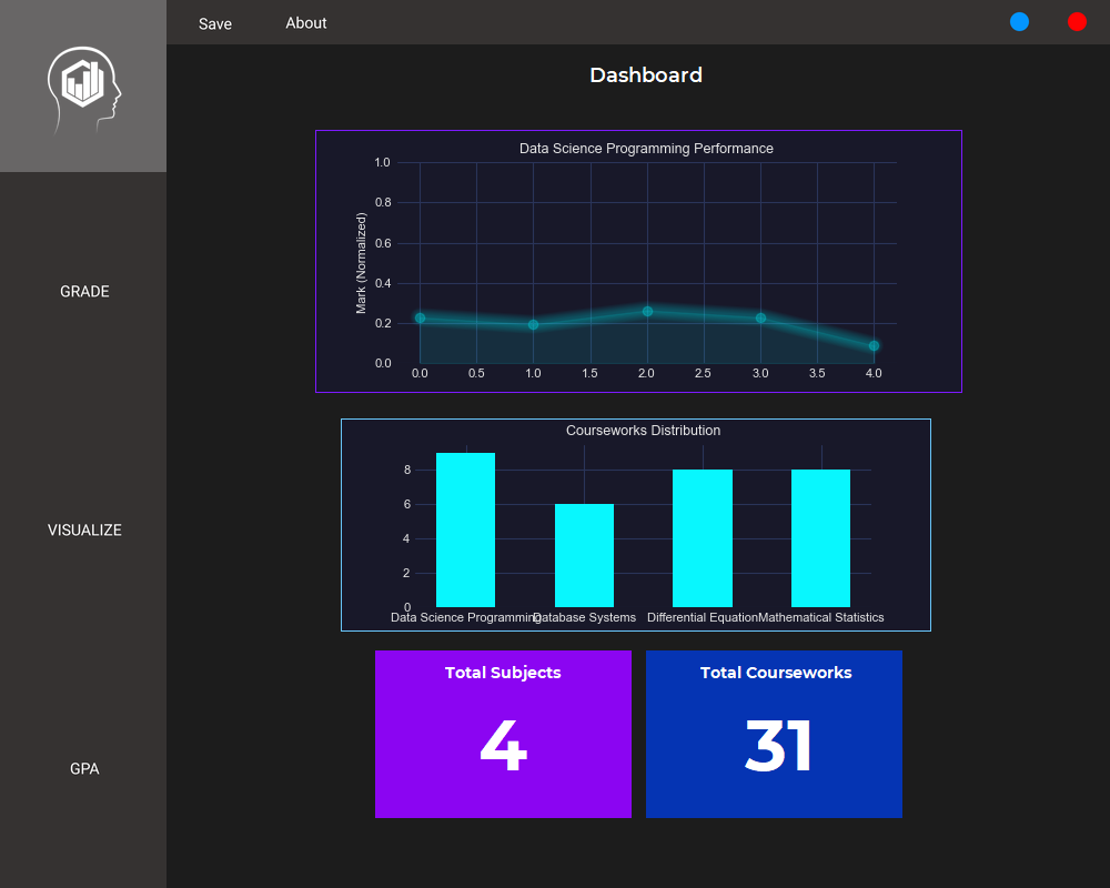 GitHub HachiroSan/GradeLedger GradeLedger is an innovative academic
