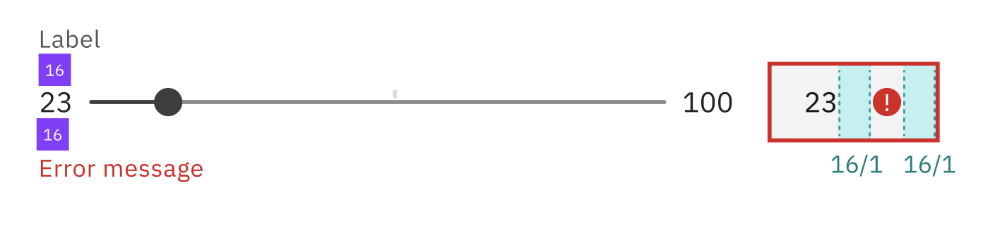 Slider validation: Add to Figma kit · Issue #676 · carbon-design-system ...