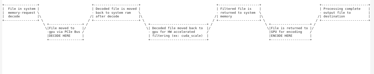 Screenshot from 2021-01-22 10-09-42