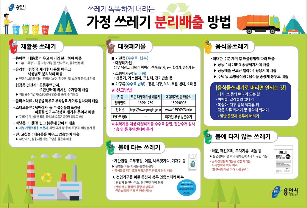 용인시 가정쓰레기 분리배출 방법