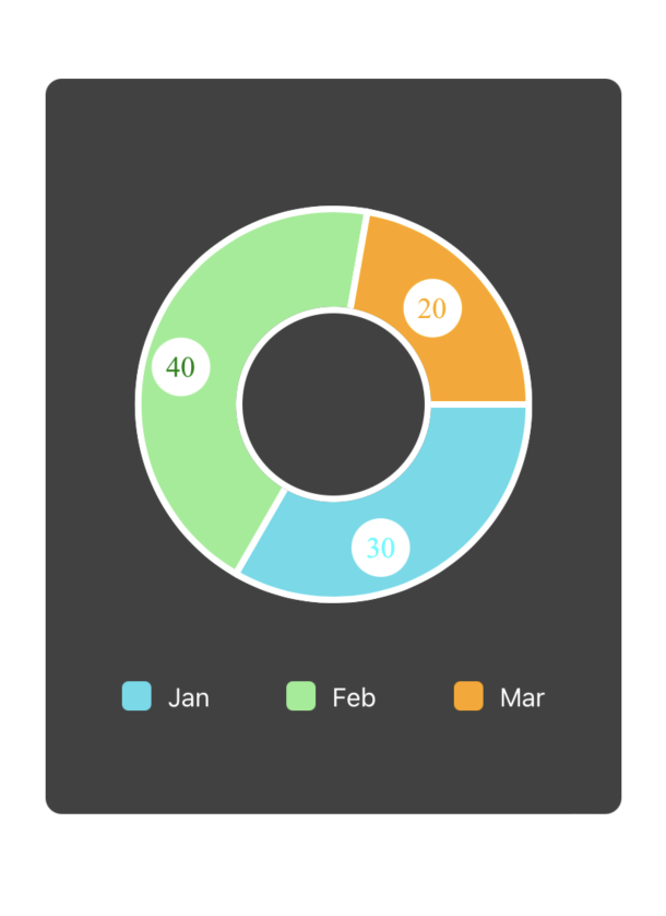 Screenshot 2022-01-12 at 9 17 09 PM