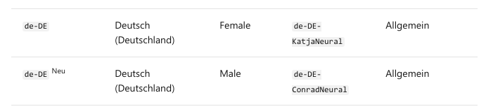 Bildschirmfoto 2020-10-29 um 14 26 48