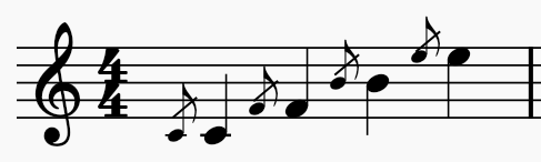 Grace note slashes wrongly positioned on small or resized staves ...