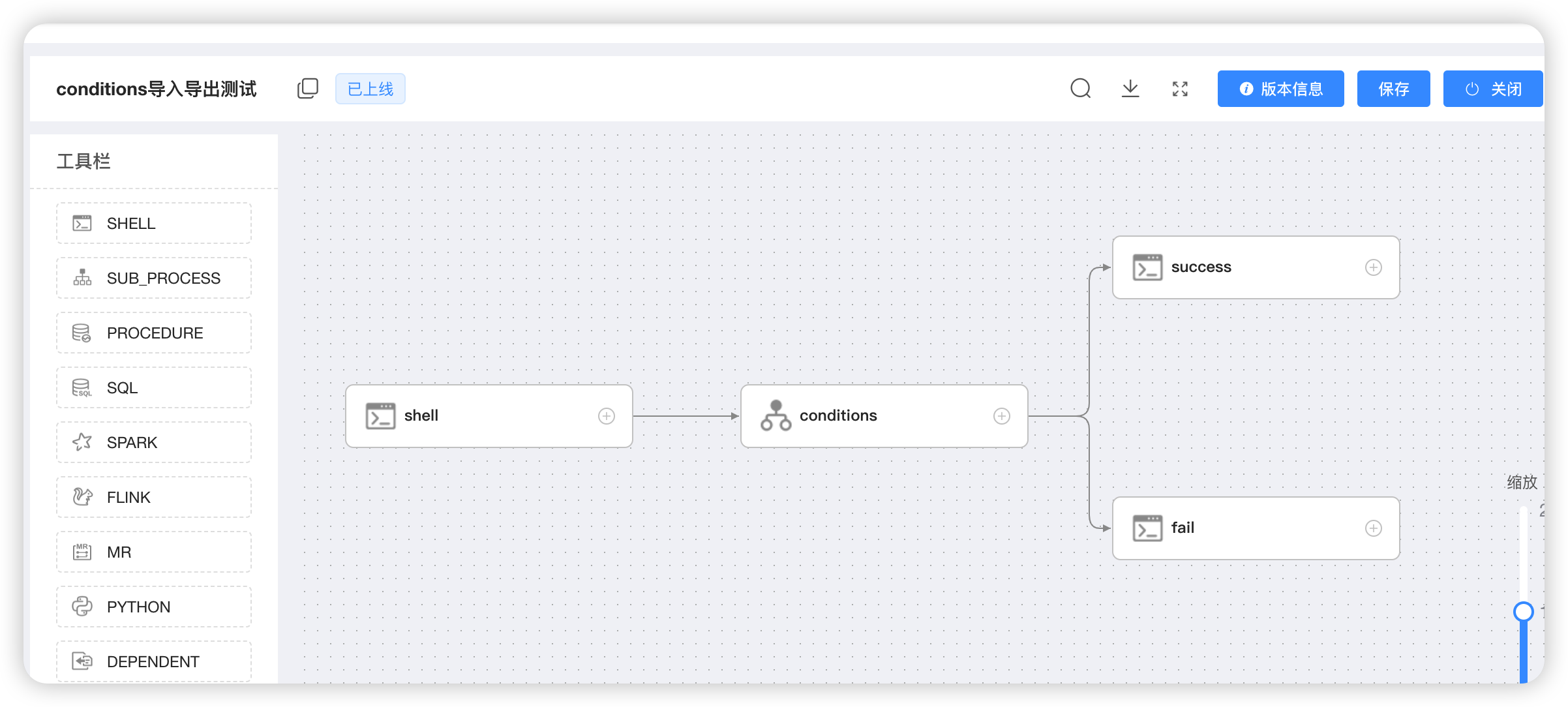 Bug] Conditions node custom parameter import and export