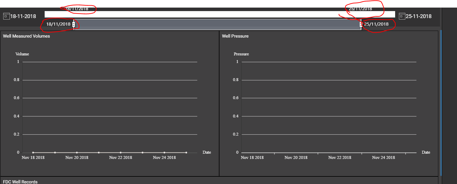 dataZoom axisPointer not showing · Issue 10286 · apache/echarts · GitHub