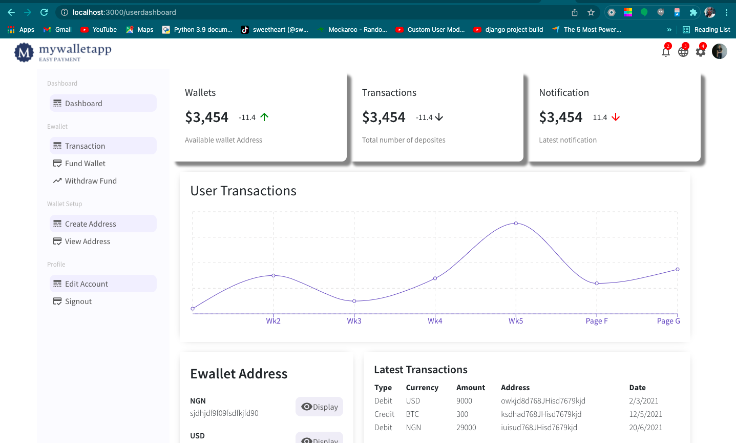 GitHub - amadikwajoyn/myewalletapp-design