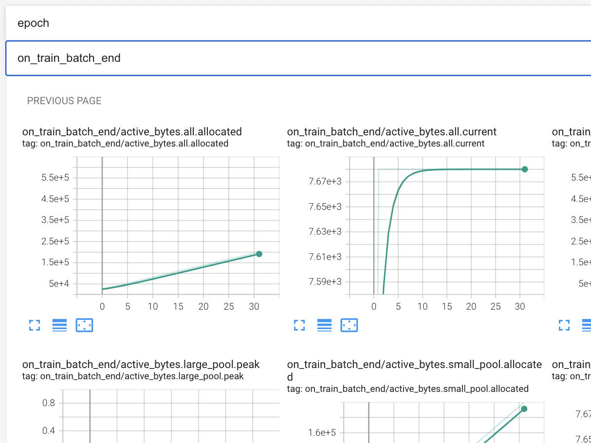 PL Logger Logs Unnecessary Internal Metrics Issue 12266 PyTorchLightning pytorch lightning 