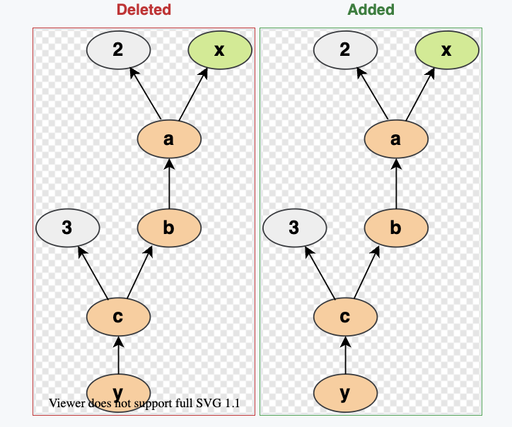 Screen Shot 2022-05-08 at 19 55 06