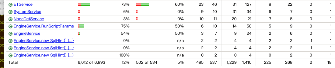 image-20220309145355903