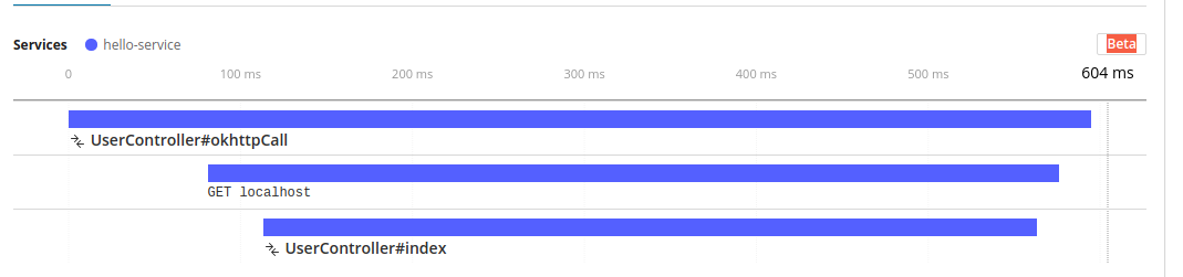 Support OkHttp · Issue #329 · elastic/apm-agent-java · GitHub