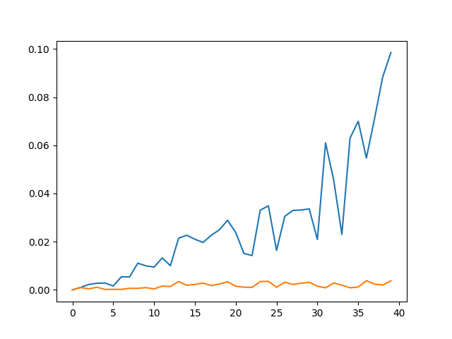 figure_1-11