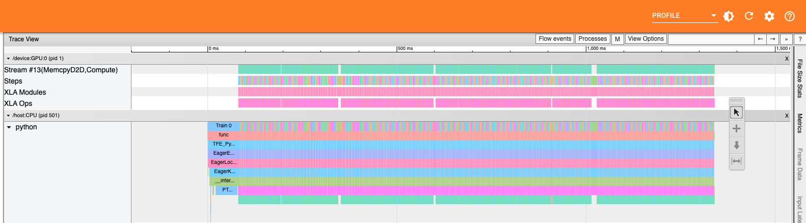 tf.function with jit_compile runs on CPU when there is GPU · Issue ...