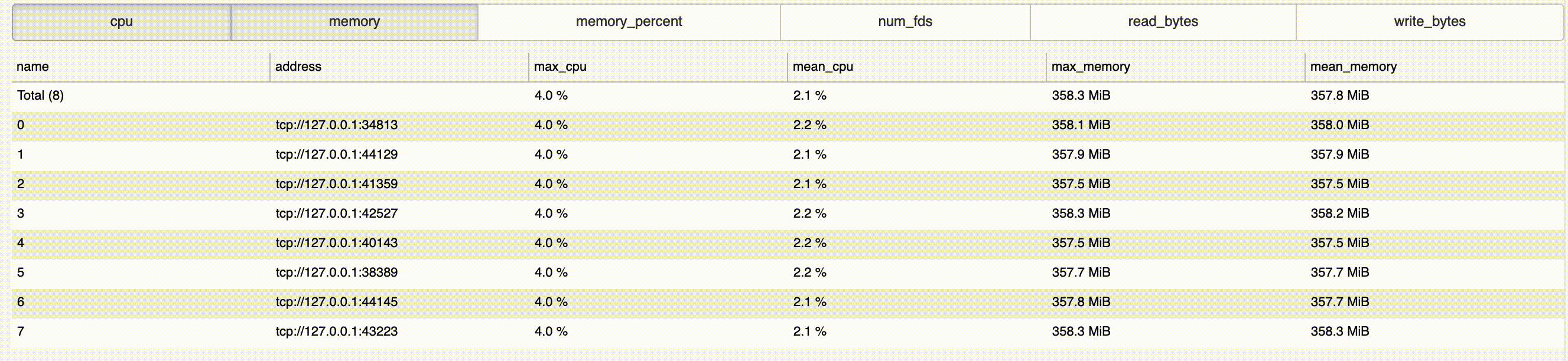 Screen Recording 2021-03-29 at 9 52 03 PM