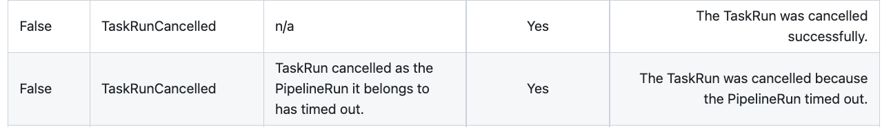 Screen Shot 2022-08-12 at 10 41 44 AM