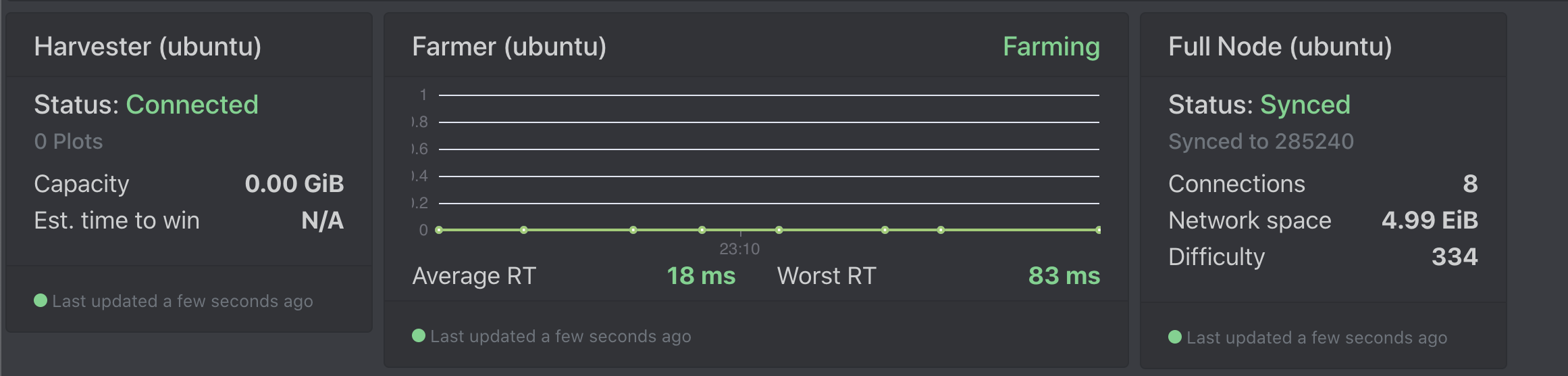Stats Collection | Error: Request failed: {"error":"","success":false ...