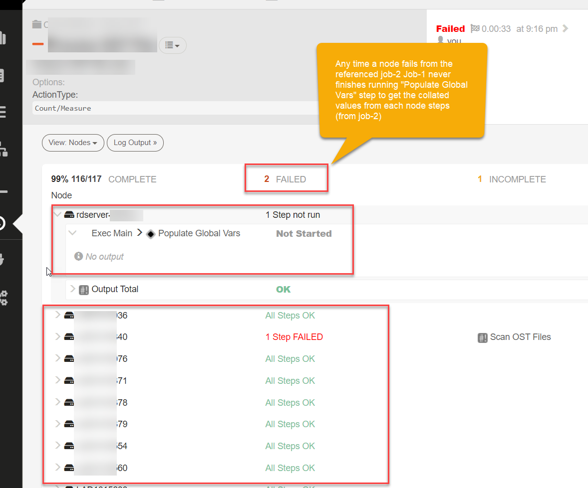 global-variable-not-working-when-single-node-exeuction-fails-issue