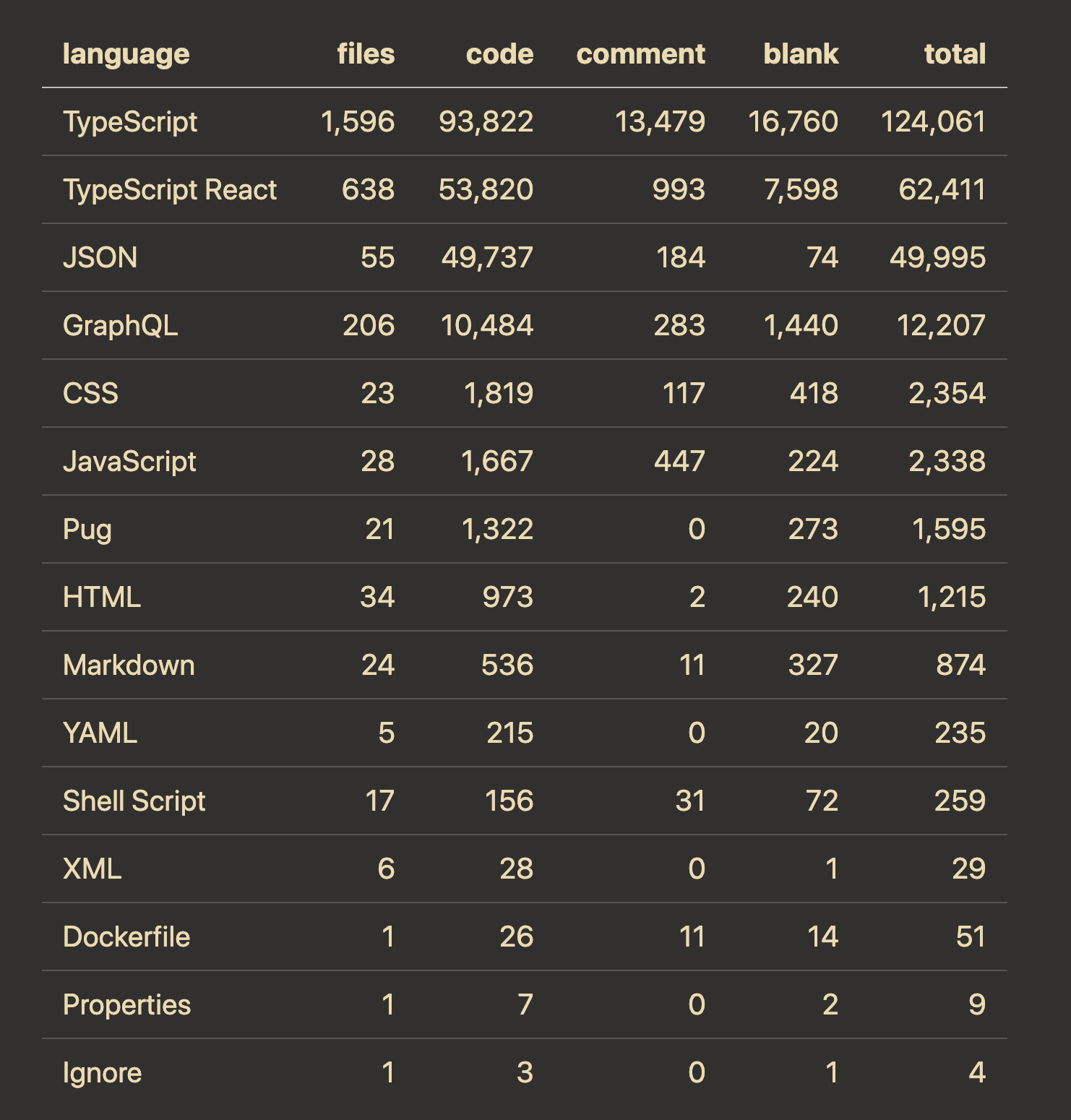 Screenshot 2020-05-04 at 20 50 27