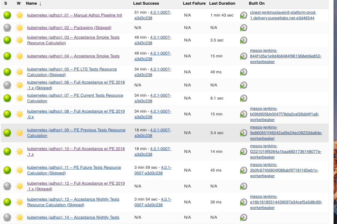 Screen Shot 2019-07-22 at 14 43 42