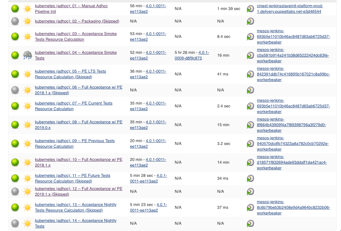 Screen Shot 2019-07-23 at 14 46 34